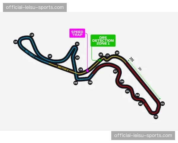 日本铃鹿赛道前瞻:天气多变,车队策略面临考验 日本铃鹿赛道前瞻:天气多变,车队策略面临考验