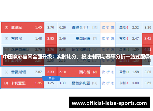 中国竞彩官网全面升级：实时比分、投注指南与赛事分析一站式服务